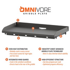 Blackstone Select 36” Griddle with Cabinet