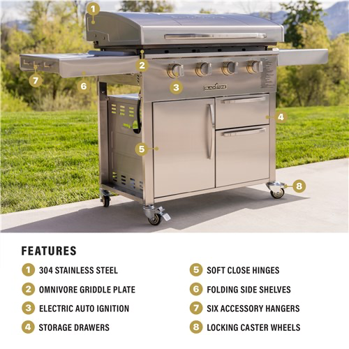 Blackstone Select 36” Griddle with Cabinet